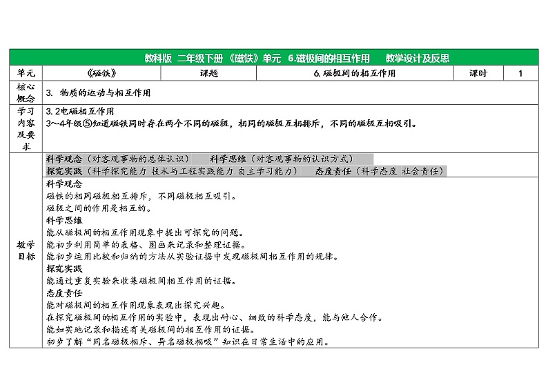 1.6磁极间的相互作用教学设计第1页