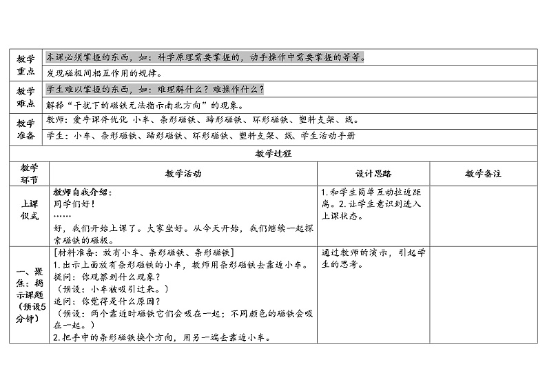 1.6磁极间的相互作用教学设计第2页