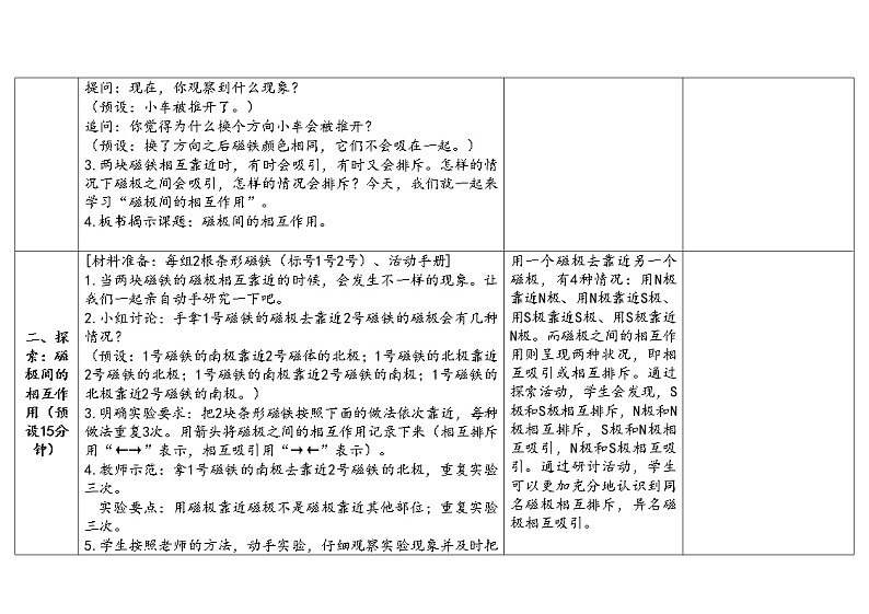 1.6磁极间的相互作用教学设计第3页