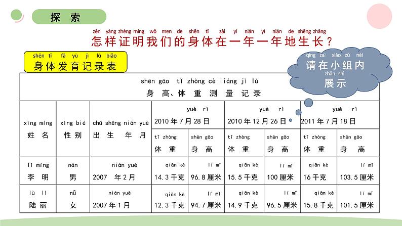 二下2-5发现生长 教科版二年级下册课件＋教案（2023春新版）07