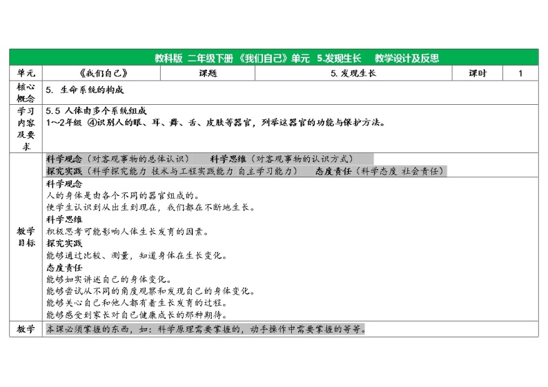 二下2-5发现生长 教科版二年级下册课件＋教案（2023春新版）01