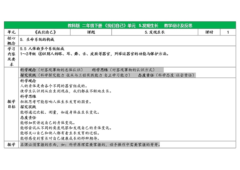 二下2-5发现生长 教科版二年级下册课件＋教案（2023春新版）01