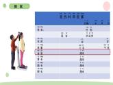 二下2-6身体的时间胶囊 教科版二年级下册课件＋教案（2023春新版）