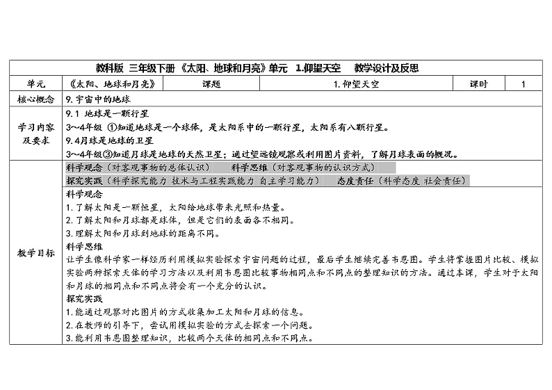 3.1 仰望天空 教科版三年级下册课件＋教案（2023春新版）01