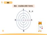 3.2 阳光下物体的影子 教科版三年级下册课件＋教案（2023春新版）