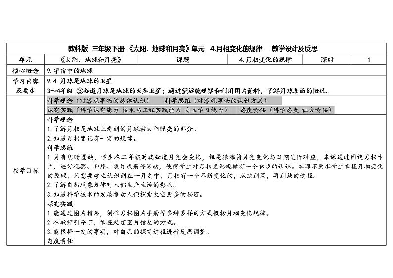 4.《月相变化的规律》教学设计第1页