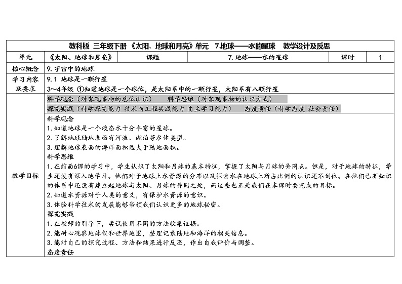 3.7 地球——水的星球 教科版三年级下册课件＋教案（2023春新版）01