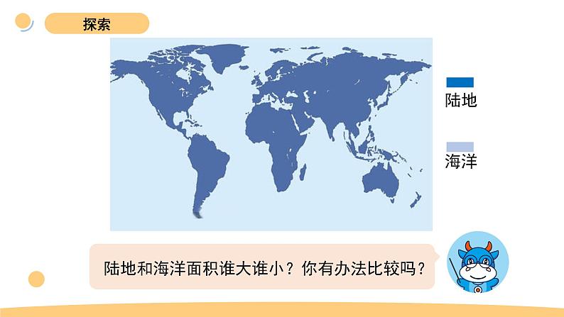 3.7 地球——水的星球 教科版三年级下册课件＋教案（2023春新版）05