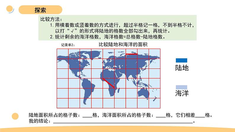 3.7 地球——水的星球 教科版三年级下册课件＋教案（2023春新版）07