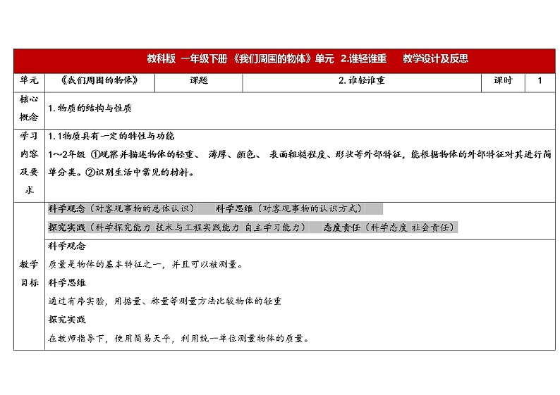 2.谁轻谁重第1页