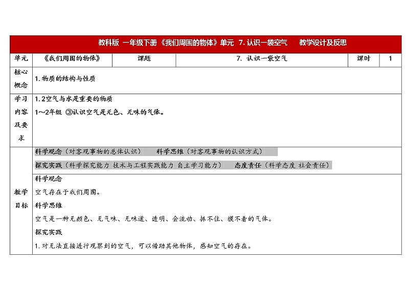 1.7 认识一袋空气 教科版一年级下册课件＋教案（2023春新版）01