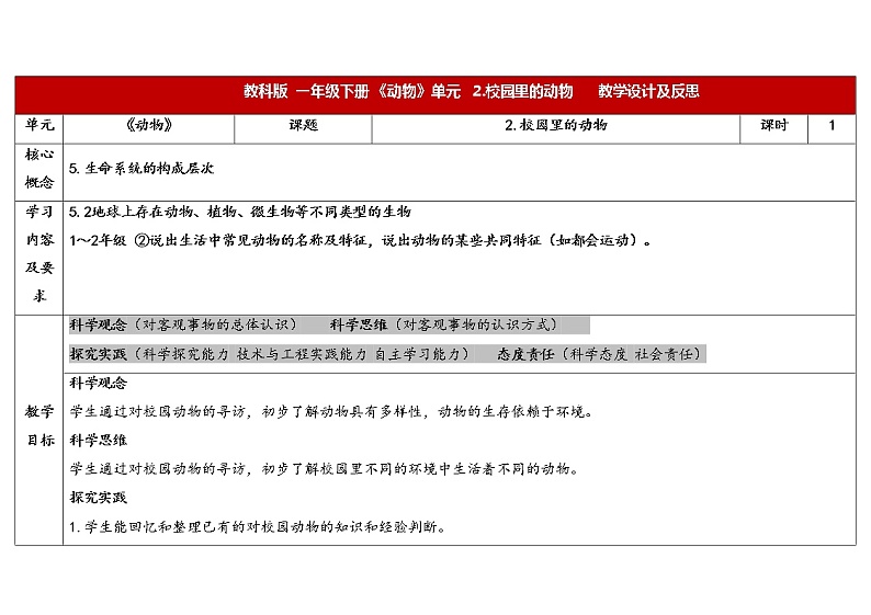 一下2-2《校园里的动物》 教科版一年级下册课件＋教案（2023春新版）01