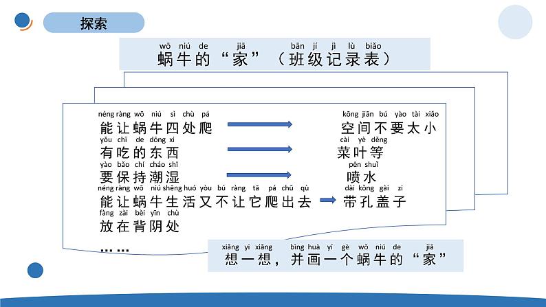 一下2-4《给动物建个“家”》 教科版一年级下册课件＋教案（2023春新版）05