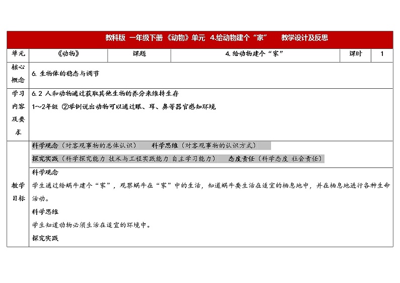 一下2-4《给动物建个“家”》 教科版一年级下册课件＋教案（2023春新版）01