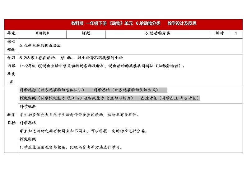 一下2-6《给动物分类》 教科版一年级下册课件＋教案（2023春新版）01