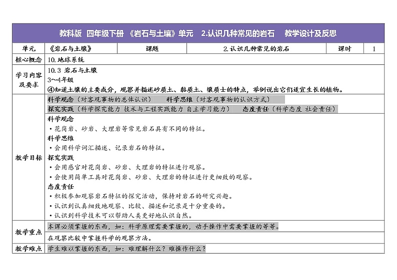 2.各种各样的岩石第1页