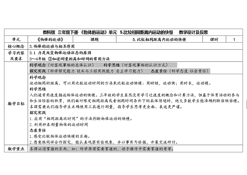 5.比较相同距离内物体运动的快慢第1页