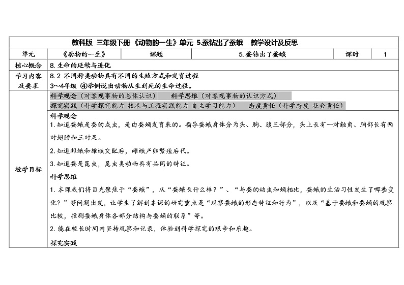 5.《蚕中钻出了蚕蛾》教学设计第1页