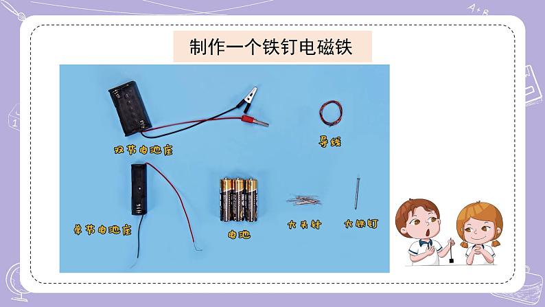 4.电磁铁 课件 课件第3页