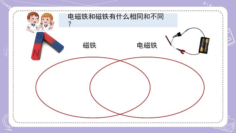 4.电磁铁 课件 课件第4页