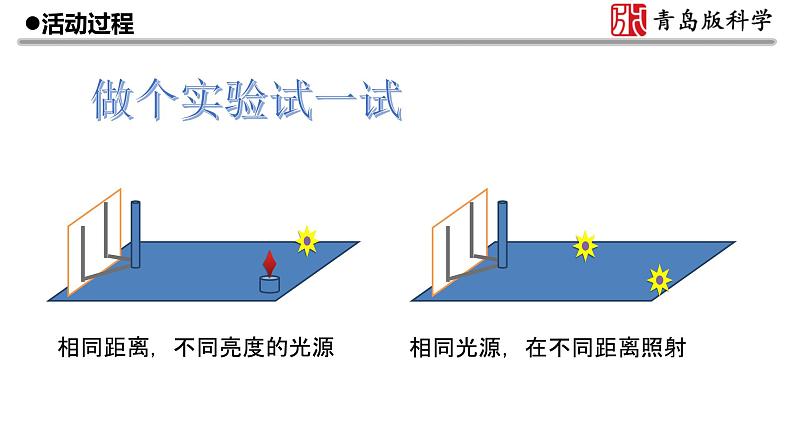 青岛版 五年级下册12 看星空 课件PPT+视频06