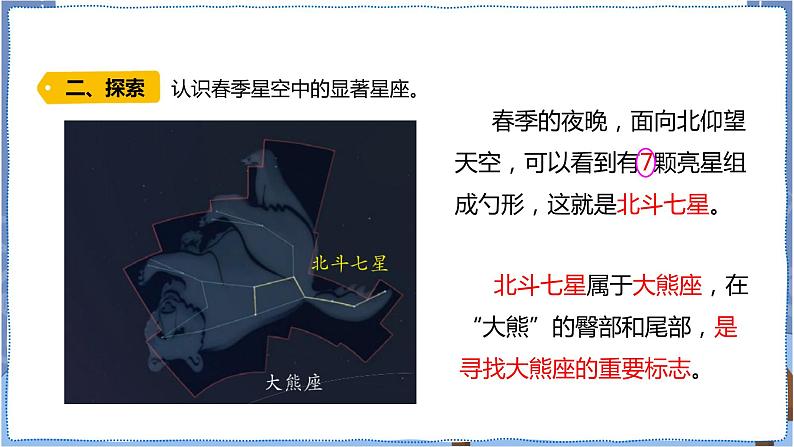 青岛版 五年级下册13春季星空 课件PPT04