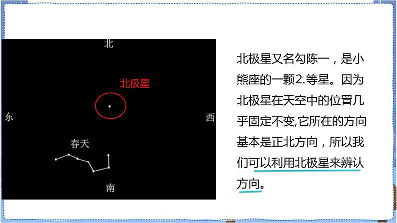 青岛版 五年级下册13春季星空 课件PPT05