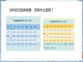 青岛版 五年级下册5我的健康档案 课件PPT