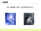 冀人版科学五年级下册2.3雨和雪 课件+视频