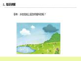 冀人版科学五年级下册2.4地球上的水循环 课件+视频