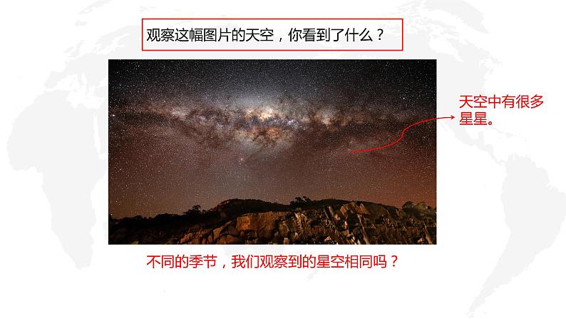 六三制青岛版2022-2023六年级科学上册第三单元秋冬星空全部课件一共3课时 - 副本 (2)第2页