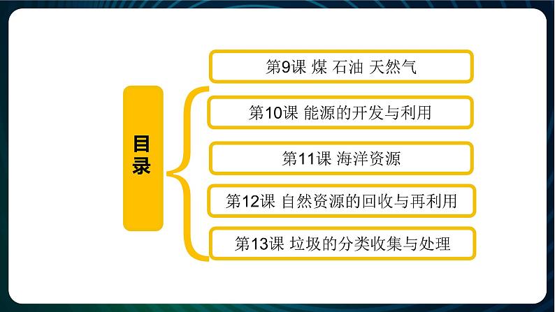 新青岛版科学六年级下册 第三单元复习PPT02