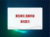 新青岛版科学六年级下册 第五单元复习PPT
