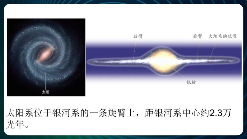 新青岛版科学六年级下册 第五单元复习PPT06