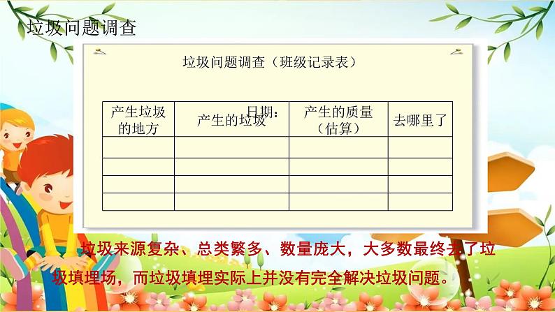 教科版小学科学五年级下册 第4课时  解决垃圾问题 课件第7页