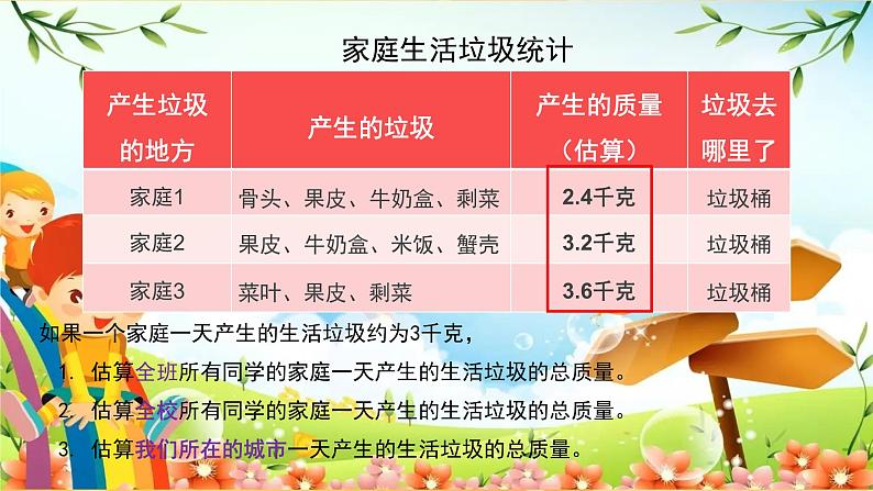 教科版小学科学五年级下册 第4课时  解决垃圾问题 课件第8页