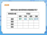 粤教粤科版六下科学1.2《不一样的饮水瓶》课件+教案+练习+素材