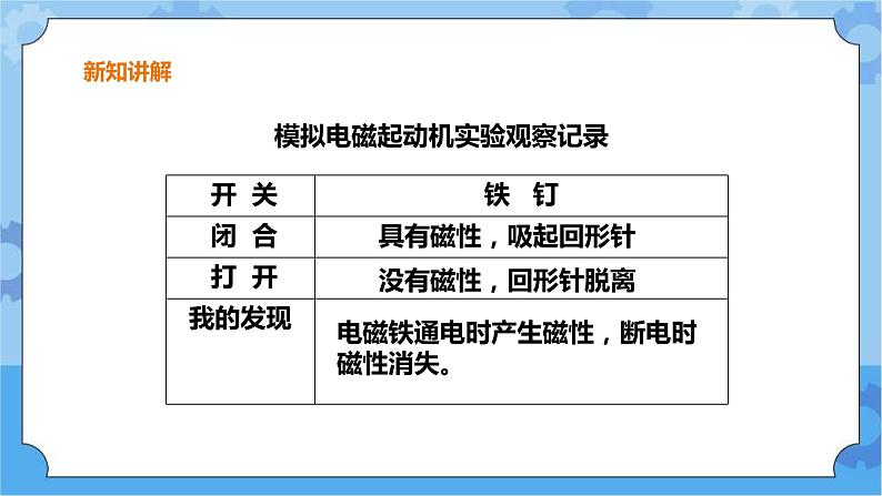 粤教粤科版六下科学2.12《神奇的电磁铁》课件+教案+练习+素材08