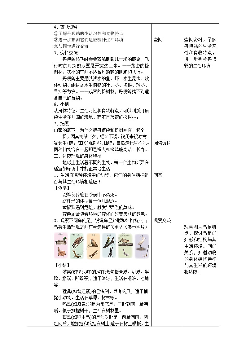 粤教粤科版六下科学3.13《丹顶鹤生活在哪里》课件+教案+练习+素材02