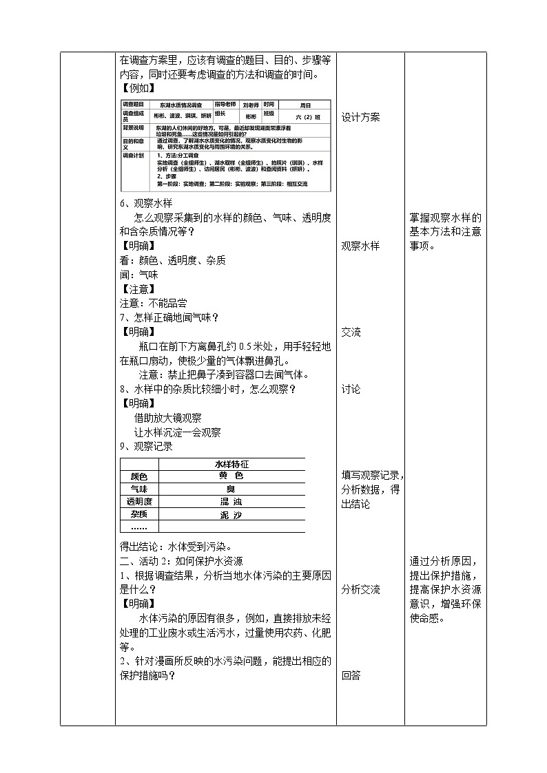 粤教粤科版六下科学4.20《保护水资源》课件+教案+练习+素材02