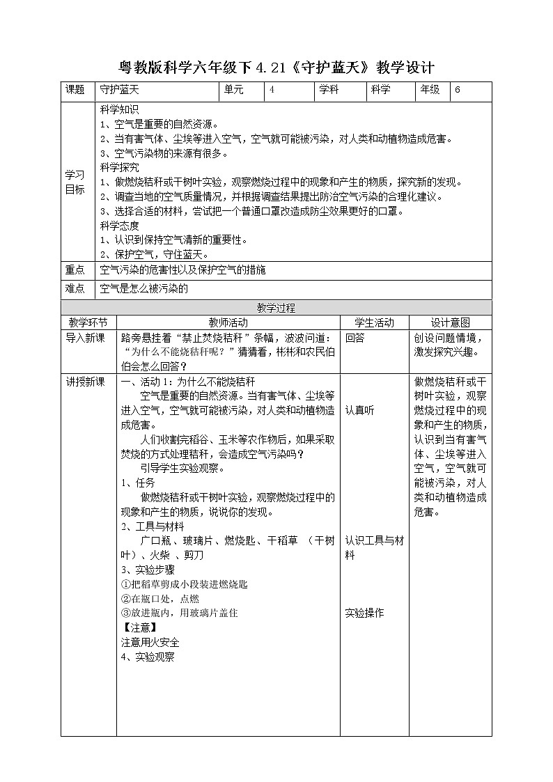 粤教粤科版六下科学4.21《守护蓝天》课件+教案+练习+素材01