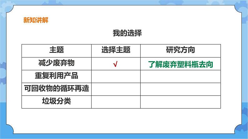 粤教粤科版六下科学4.23《网上学习：我的绿色生活》课件+教案+练习+素材.07