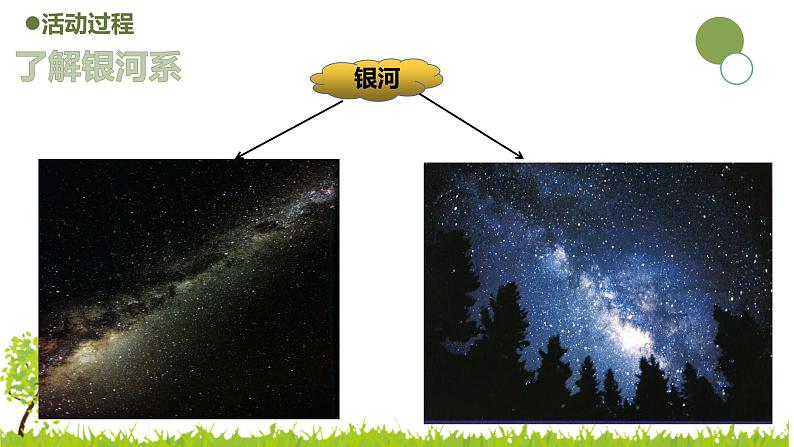 青岛版科学（2017）六三制六年级下册18.《神秘星空》教学课件03