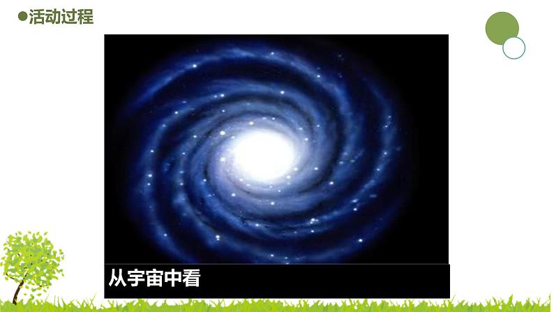 青岛版科学（2017）六三制六年级下册18.《神秘星空》教学课件07