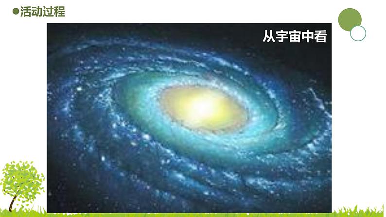 青岛版科学（2017）六三制六年级下册18.《神秘星空》教学课件08