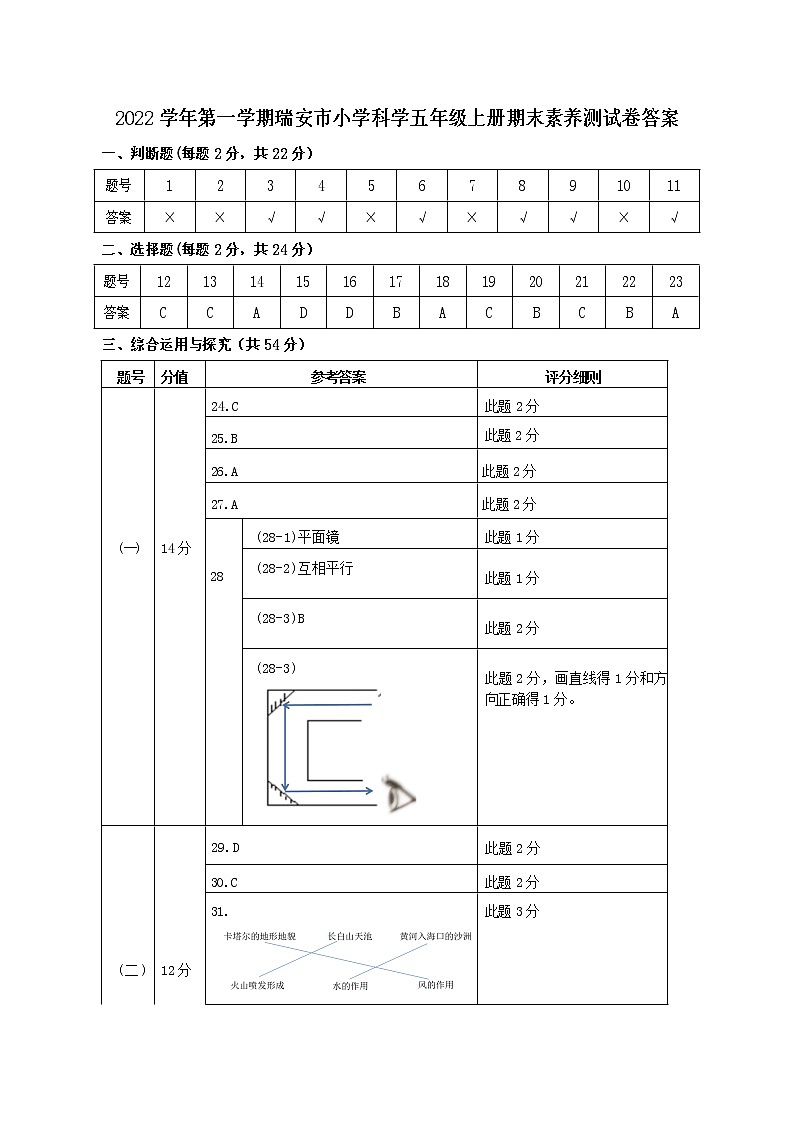 浙江省温州市瑞安市2022-2023学年上学期五年级科学期末检测试卷（含答案）01