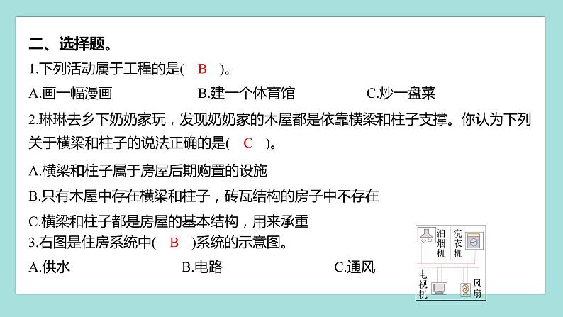 1.1 了解我们的住房（习题课件）教科版（2017）六年级科学下册03