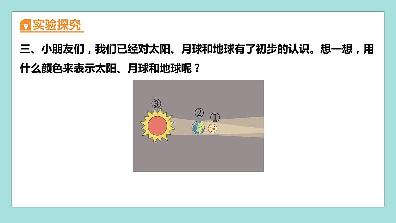 3.8 太阳、月球和地球（习题课件）教科版（2017）三年级科学下册06