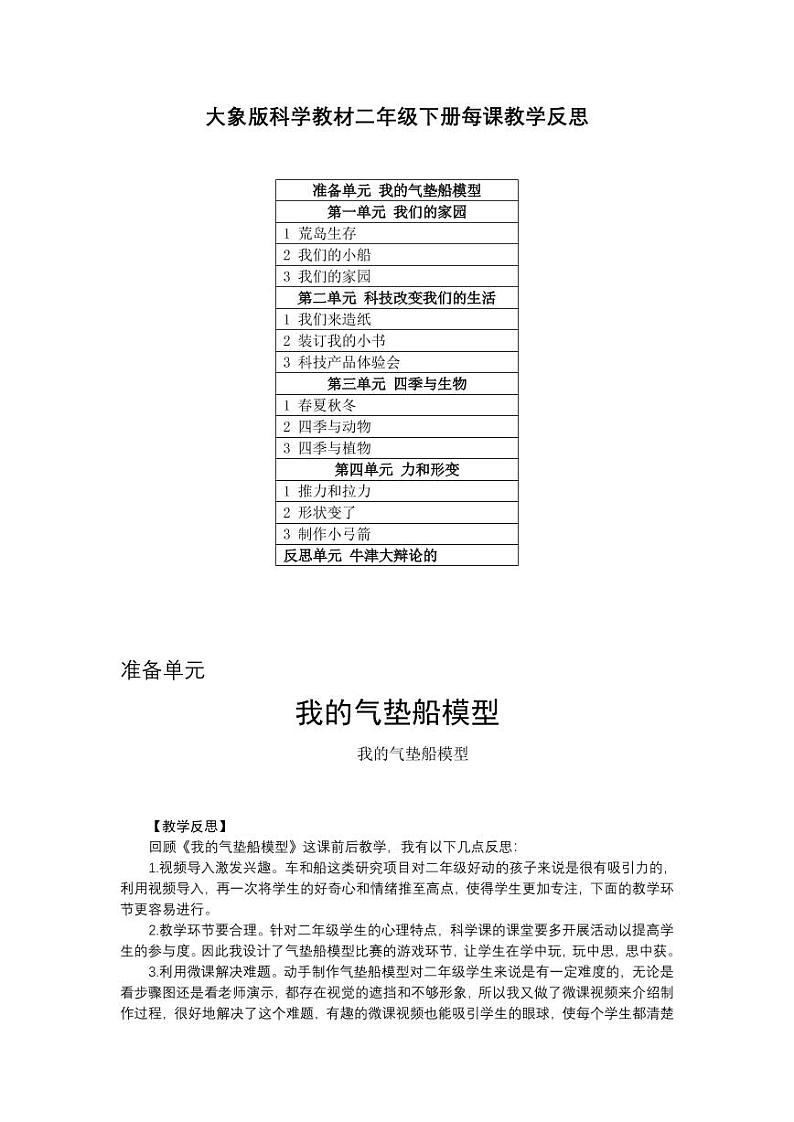 大象版科学教材二年级下册每课教学反思第1页