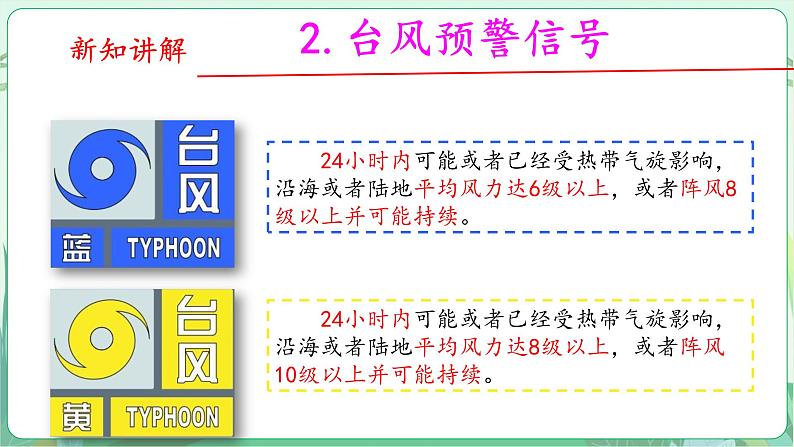 粤教版科学三下 23 台风 课件05